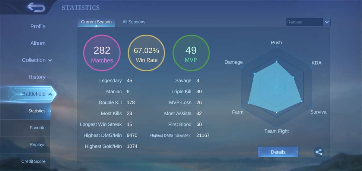 Account For Sale: Peak 419 Stars